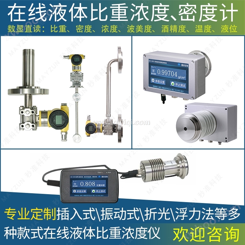 Online glycerol kiwango detector