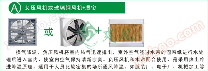 负压风机组合