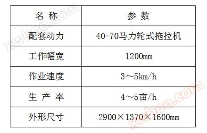 残膜回收机