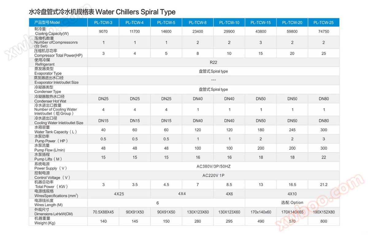 1554961884318794.jpg 规格参数2.jpg