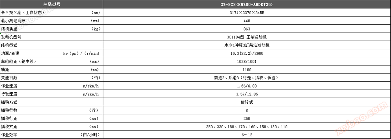 QQ截图20191128130932 QQ截图20191128130932.png