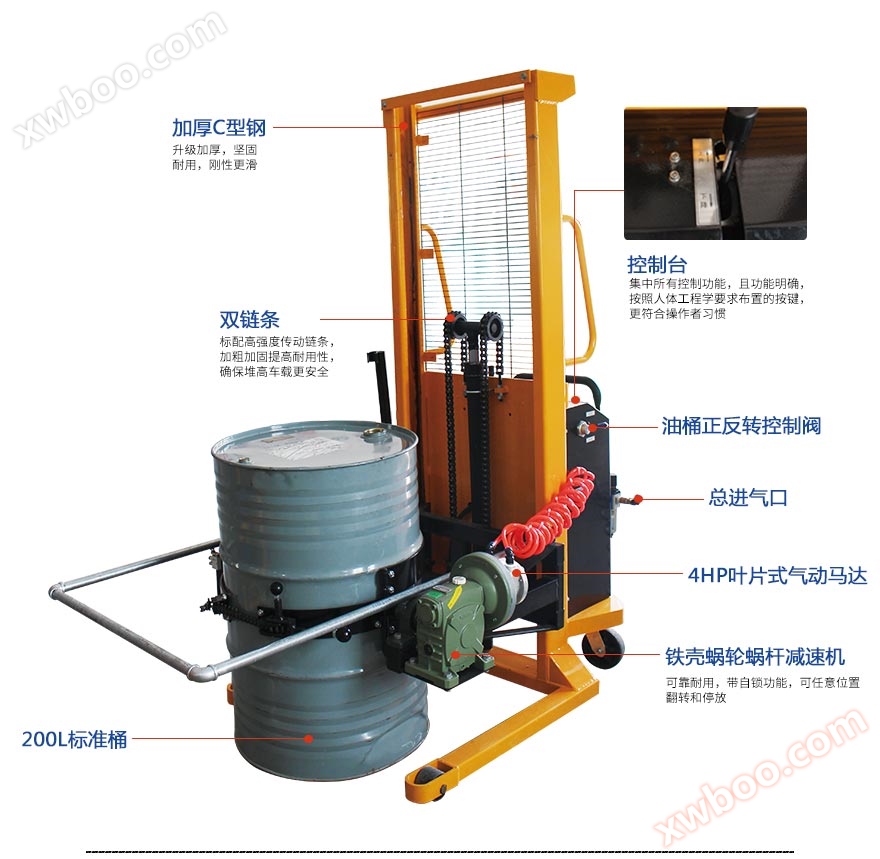 油桶倒料翻转车-详情页_05.jpg 油桶倒料翻转车-详情页_05.jpg