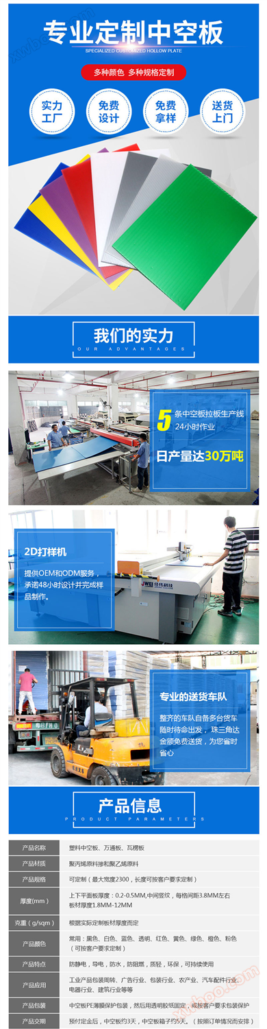 中空板地板保护