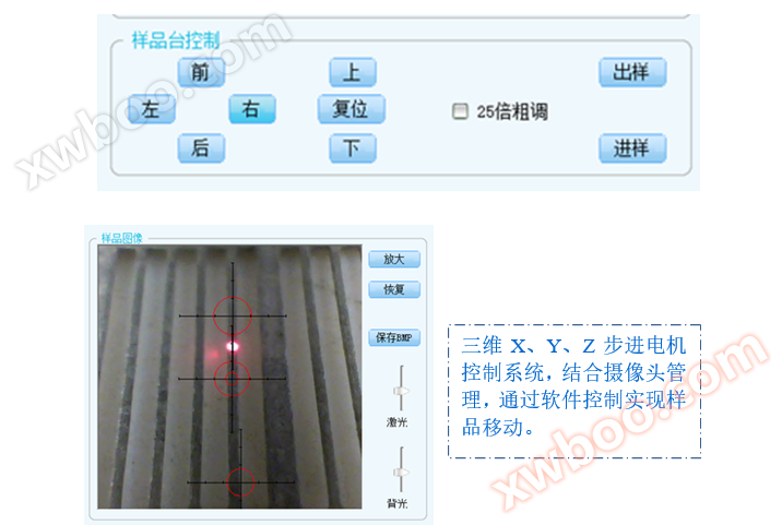 E3-3D：三维定位镀层测厚仪器