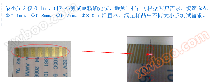 E3-3D：三维定位镀层测厚仪器