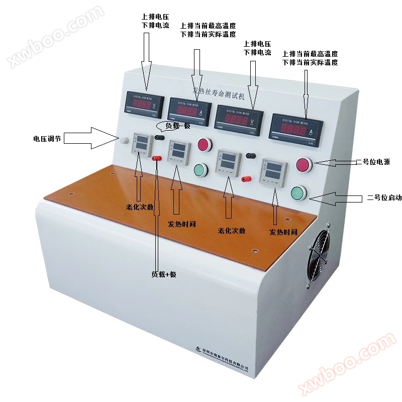 电子烟电池杆电压电流测试仪