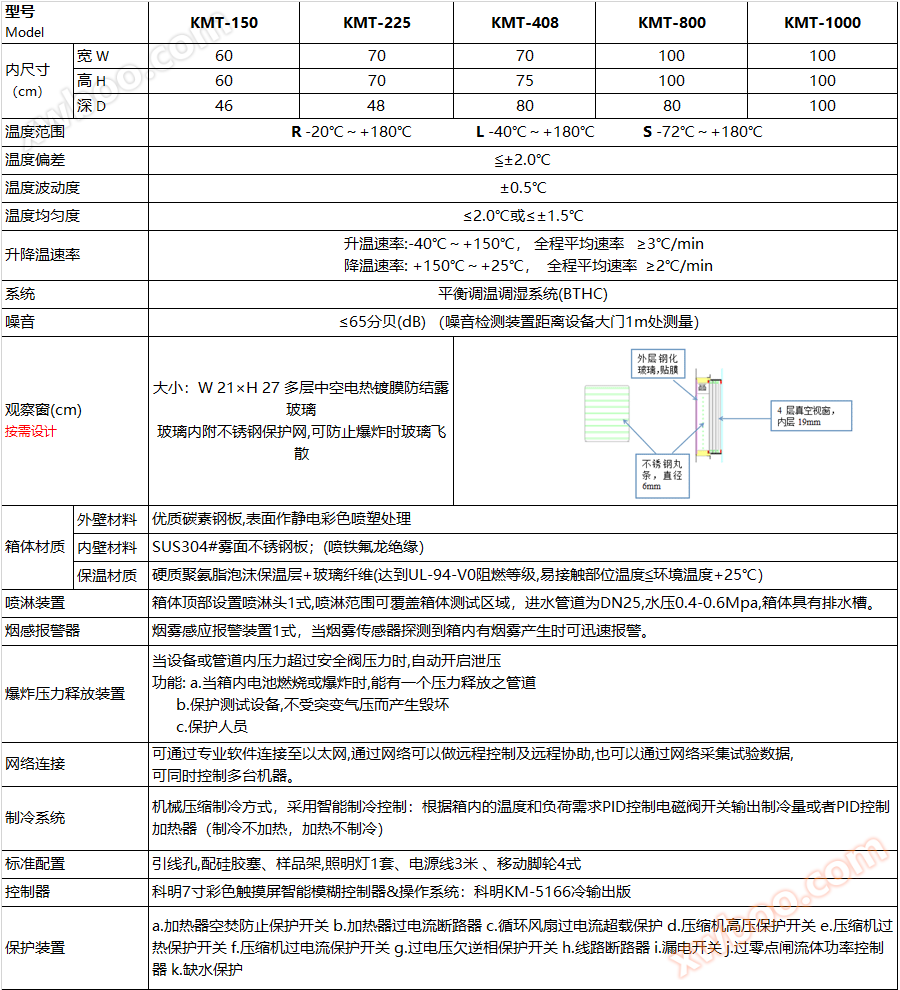 恒温恒湿试验箱 恒温恒湿试验箱
