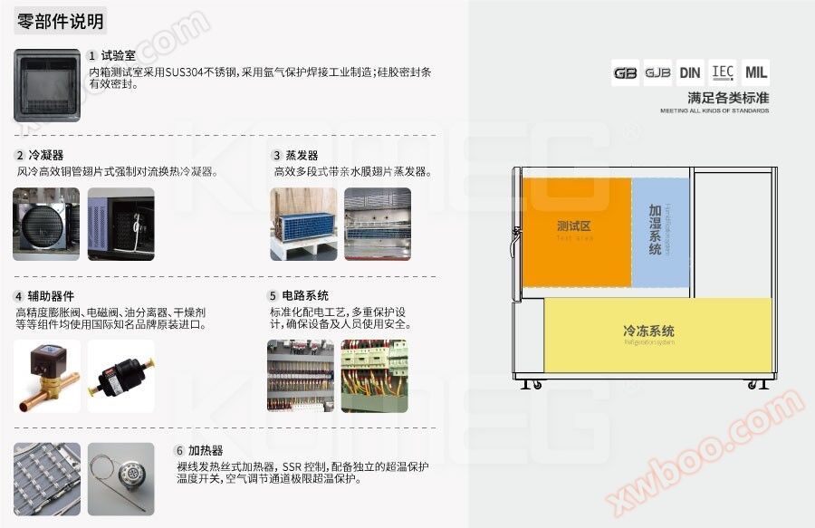 恒温恒湿试验箱 恒温恒湿试验箱
