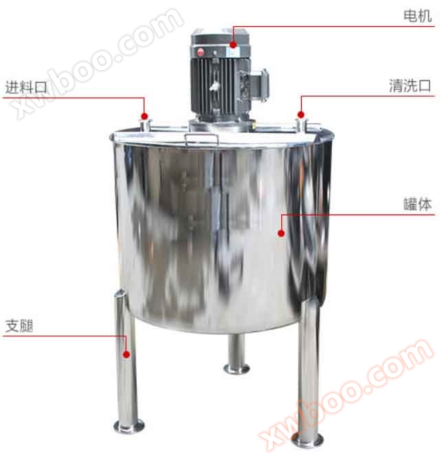 高剪切分散乳化罐,卫生级不锈钢高速剪切乳化罐