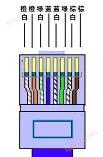 超高频5DB一体机