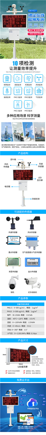 1611899547808544.png 扬尘监测系统.png