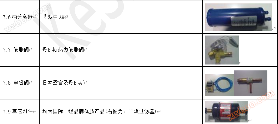 额温枪恒温恒湿箱