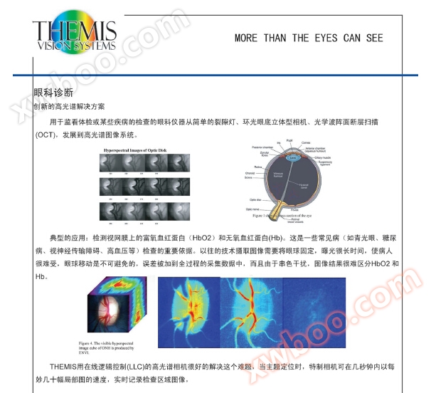 高光谱产品资料