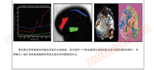 高光谱产品资料