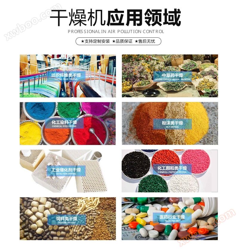 20平方以下产品规格及性能(图1)