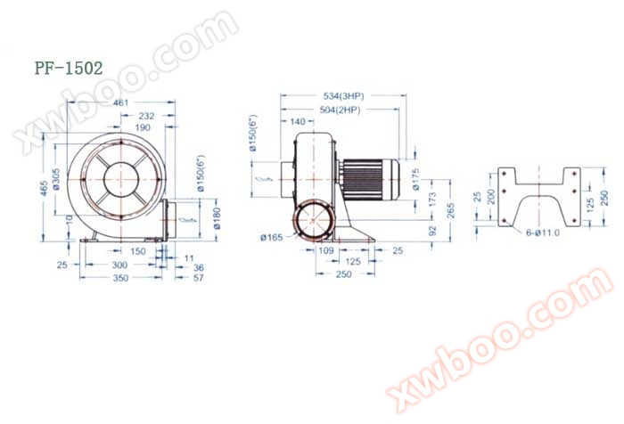 PF-1502,1.5kw直叶式鼓风机