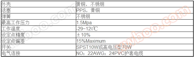 (液位、水位)感应器_活塞式水流开关,饮水机浮球开关,小型浮球开关,拔码开关