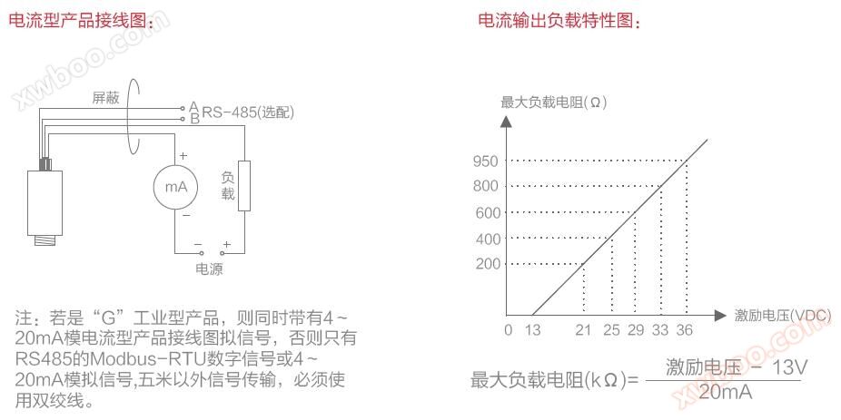 信为传感器