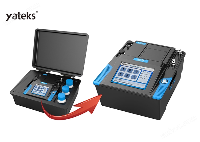 Contatore di particelle di schermatura leggera YJS-150