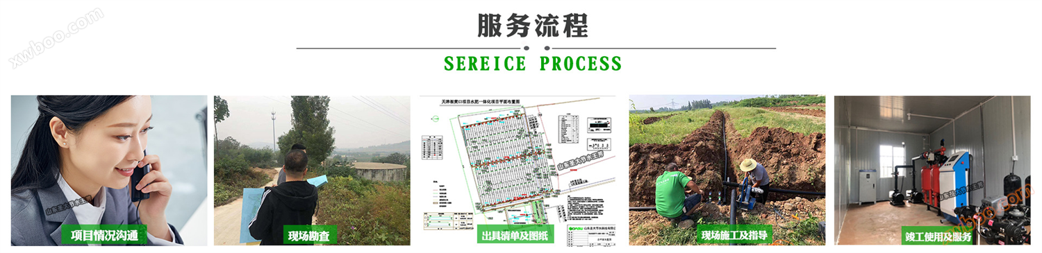 自动施肥机多少钱 江苏稻麦轮种地埋式伸缩喷灌水肥一体化方案图 自动施肥机多少钱 江苏稻麦轮种地埋式伸缩喷灌水肥一体化方案图