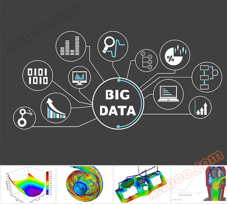 东莞市马驰科注塑模具厂解决技术难题
