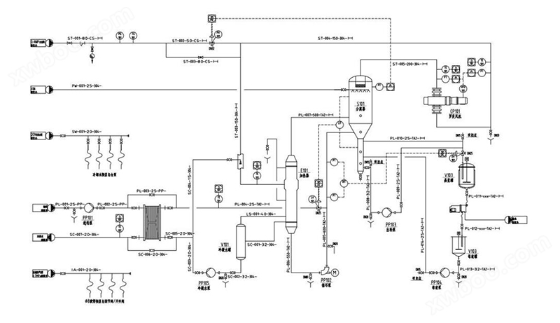 MVR蒸发设备原理图