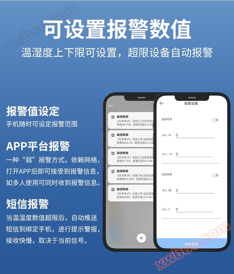 无线温湿度计-GSM501(图2)