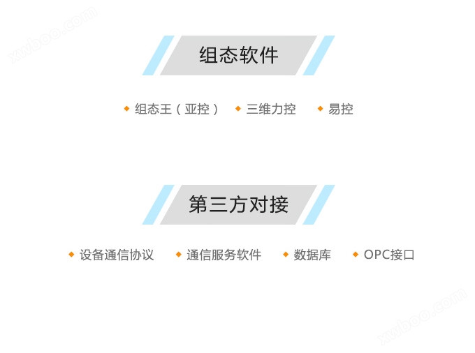 <strong><strong><strong>多接口防水型遥测终端机</strong></strong></strong>|遥测终端机RTU|智能遥测终端机 应用行业