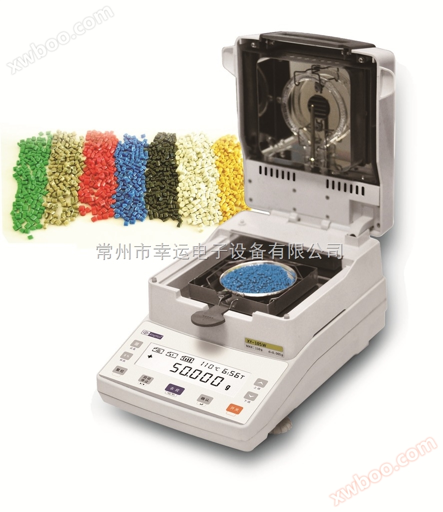 Snabb, noggrann, vattenmätare