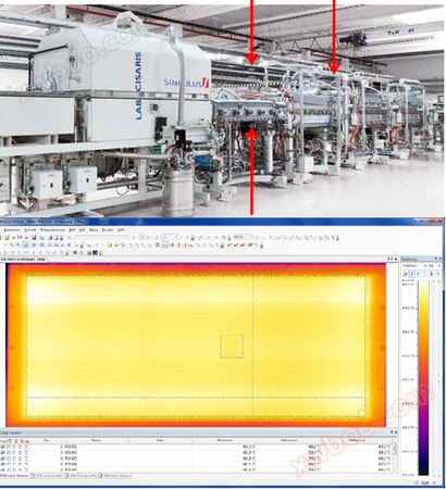 Infračervená skenovací teplokamera PYROLINE pro výrobu solárních článků