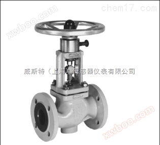 SAMSON 3277 manual actuator