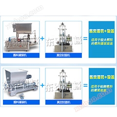 Halbautomatische Saucefüllmaschine + Vakuumdeckmaschine