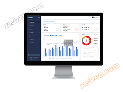 SFERE Power Monitoring System