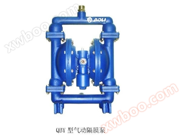 QBY-Serie Membranpumpen