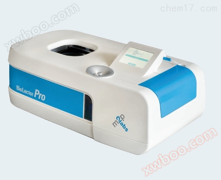 Microfluidic high-throughput microbioreactor