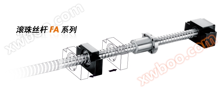 Seria FA de șruburi cu bile
