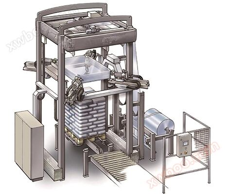 Máquina automática de embalaje de película de estiramiento en frío SF - CS