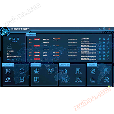 Smart Service Application Service Software