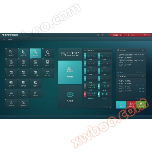 Intelligent AB management system