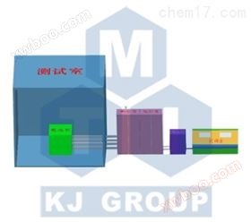 Máquina de prueba de cortocircuito externo de batería de energía MSK - te941 - cc12000