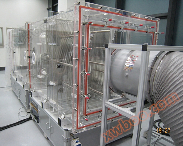 Wind tunnel testing equipment