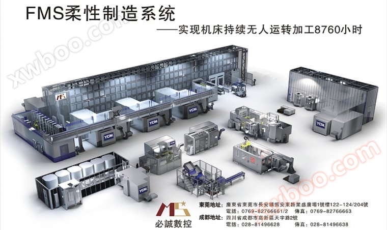 Flexible Bearbeitungssysteme von Faston (FMS)