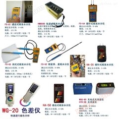 Manufacturer of cardboard moisture analyzer