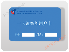 Intelligent management system for water, electricity, hot gas and one card system