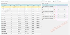 Скрита система за управление на проекти