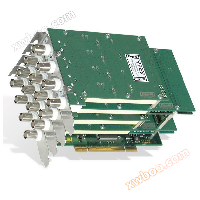 TPCX карта за събиране на данни