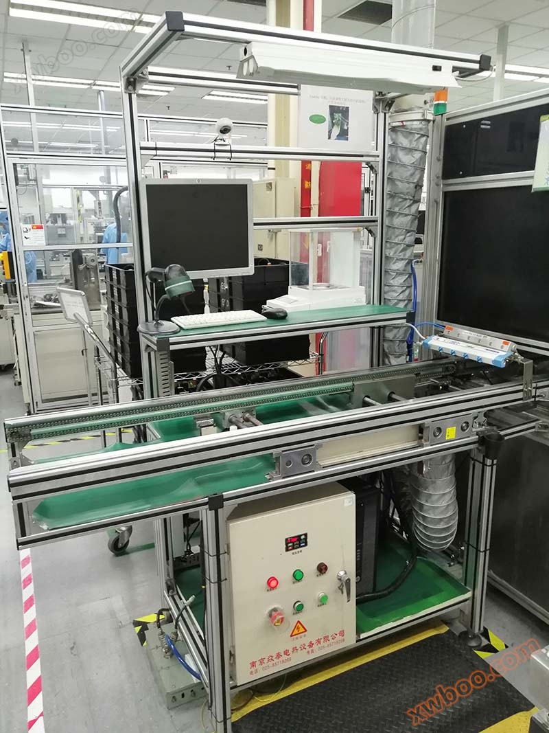 Haɗa wayoyin canja wuri