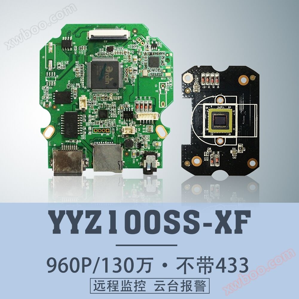 アンガモジュールパイオニアデュアルアンテナシンクモジュールGM 8135+SC 1035960 P 130万HDネットワークカメラモジュールTFカードスロット付きWiFiモジュール監視カメラモジュール