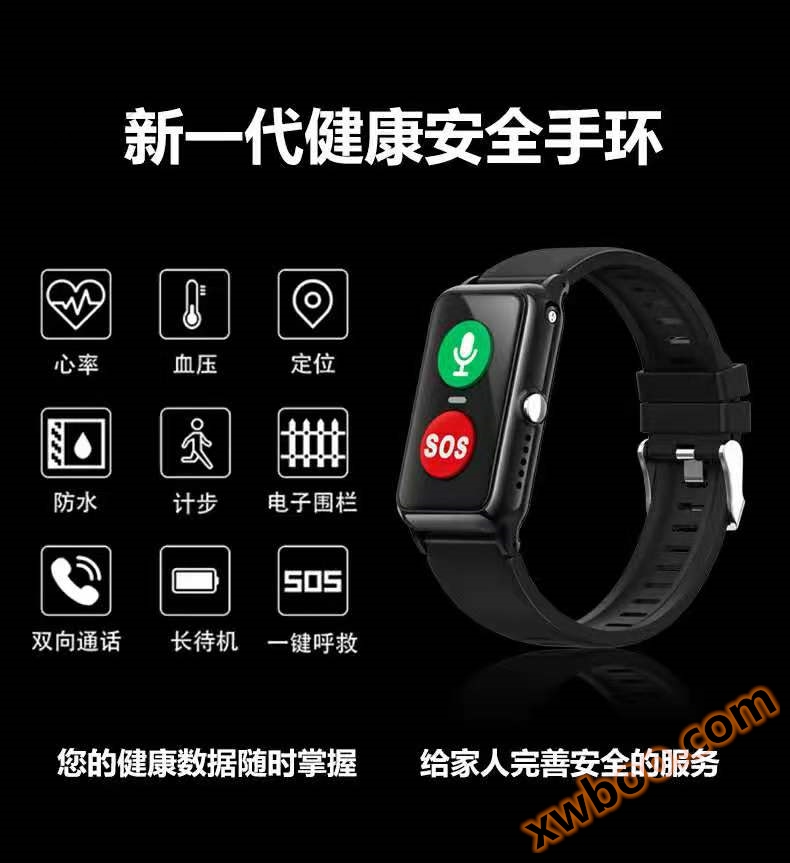 次世代健康安全ハンドリング