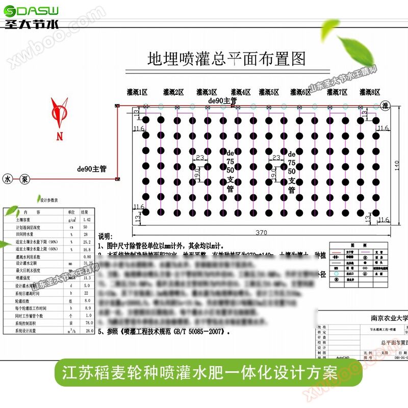¿ cuánto cuesta la máquina automática de fertilización? Mapa del plan integrado de agua y fertilizantes de riego por aspersión telescópico enterrado para la rotación de arroz y trigo en Jiangsu